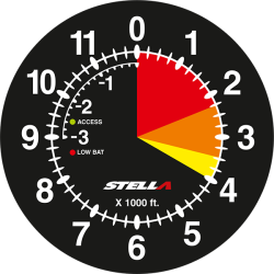 STELLA Stealth with Black Face Color STELLA Stealth with Black Face Color