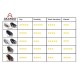 Akando Windstopper Gloves Akando Windstopper Gloves