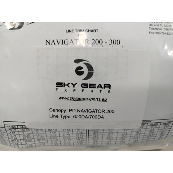 Custom Lineset for PD NAVIGATOR